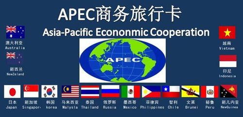 APEC商务旅行卡知识问答