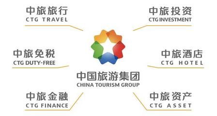 中国旅游集团全面焕新,与世界重新出发