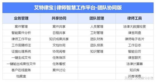 最高人民法院 发布旅游纠纷司法解释 理解适用 典型案例