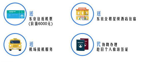 南昌樱花游学优势