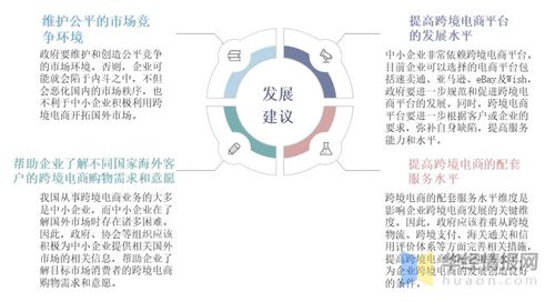 中国跨境电商行业发展现状,在出口物流的全球业务上相当薄弱