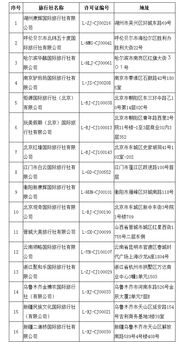 文旅部 取消16家旅行社的经营出境旅游业务