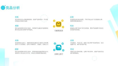 约旅app 社交旅行产品项目总结
