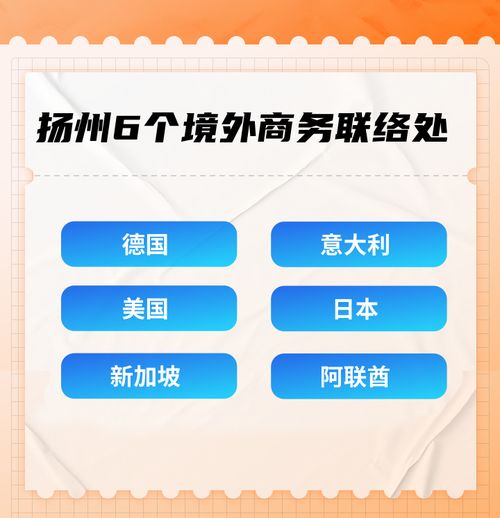 外资外贸,锚定目标驶向深蓝