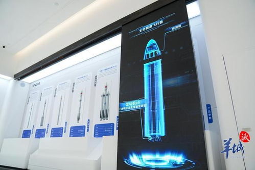 揭秘湾区 火箭工厂 太空旅游预计2025年开启 高质量发展看广东