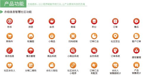 后疫情时代,旅行社和景点搭建旅游社区团购平台,实现业绩突破