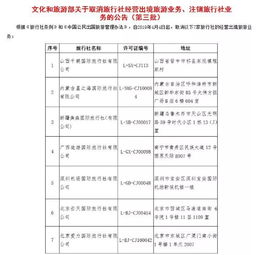 五一出游需注意 这10家旅行社被取消注销相关业务