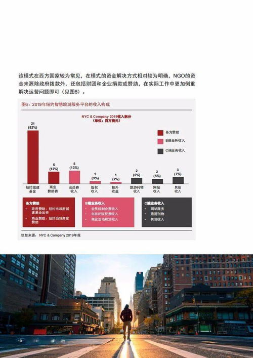 普华永道 构建智慧旅游服务平台,推动旅游业高质量发展