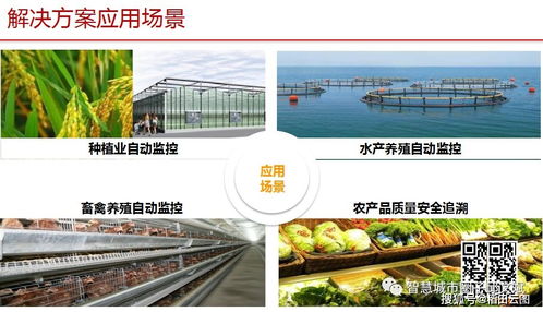 智慧农业物联网平台建设方案与演出经纪的创新融合
