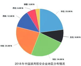 明年演出经纪市场规模有望达到585亿元，消费市场迎来新机遇